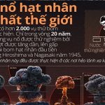 Top 10 vụ thử bom hạt nhân lớn nhất thế giới