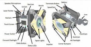 Thử thách thiết kế cánh tay robot của NASA với giải thưởng lên tới 5.000 USD