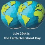 Earth Overshoot Day – thời điểm nhân loại lạm dụng tài nguyên vượt ngưỡng phục hồi của Trái đất lại đến