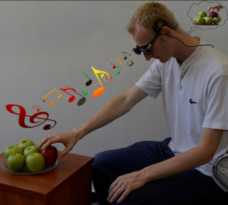 Mắt âm nhạc