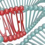 Phát hiện gene ung thư vú mới