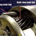 Nguyên lý hoạt động của hộp số tự động