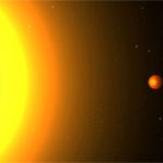 Quả cầu lửa của sao Kepler