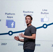 Ngày 4/2: Mạng xã hội Facebook được thành lập bởi Mark Zuckerberg