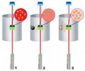 Cảm biến mới phục vụ y học và quân sự