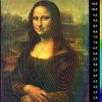 Mona Lisa là người đẹp mang thai!