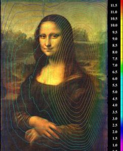 Mona Lisa là người đẹp mang thai!