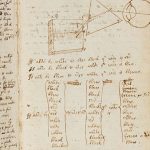 Hình ảnh: Bản thảo viết tay toán học đầu tiên của Isaac Newton
