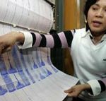Lo ngại sóng thần sau động đất ở Đài Loan