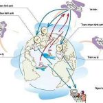 Trạm thu ảnh vệ tinh Việt Nam đã sẵn sàng