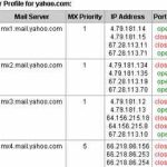 Một nửa máy chủ e-mail Yahoo ngừng hoạt động