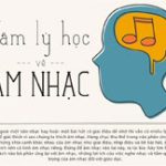 Tâm lý học về âm nhạc