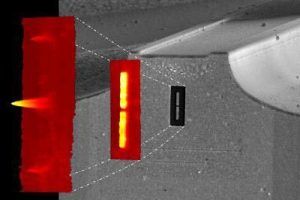 Nano ăng ten hội tụ ánh sáng laser