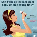 Axit folic giảm nguy cơ mắc chứng tự kỷ