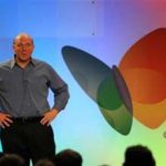 Microsoft và kế hoạch đầu tư kỳ lạ