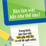 Bàn làm việc bẩn như thế nào?