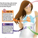 Bệnh nha chu ảnh hưởng tới nhiều bộ phận cơ thể