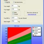 Xác định chỉ số thể trọng lý tưởng bằng Free BMI Calculator