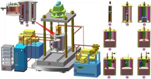 Sau Mặt trời, Trung Quốc tiếp tục xây “Mặt Trăng nhân tạo”