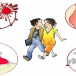 Quan niệm sai lầm về lây nhiễm HIV