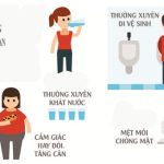 15 dấu hiệu cảnh báo bạn bị tiểu đường