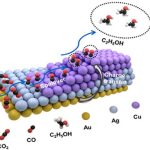 Trung Quốc tìm ra bí quyết thu giữ carbon mới