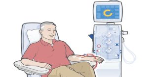 Nước chạy thận tồn dư flo có thể gây ngộ độc như thế nào?