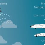 Chiến dịch đuổi mưa trị giá 5 triệu USD trên bầu trời Moscow