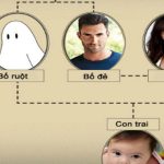 Vì sao sinh con ra mà không phải là cha mẹ ruột?