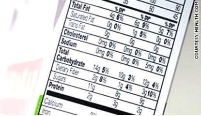 Nhiều cholesterol, nhớ lâu?