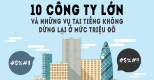 10 công ty lớn và những vụ tai tiếng không dừng lại ở mức triệu đô