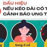 Top 5 dấu hiệu giống cảm lạnh nhưng nếu kéo dài có thể cảnh báo ung thư