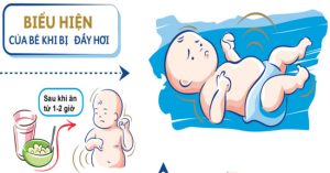 Đầy hơi ở trẻ em và sai lầm cần tránh