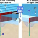 Nhật xây thử đê chắn sóng thần