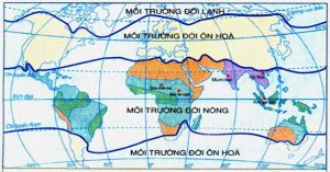 Đới nóng là gì?