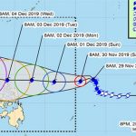 Siêu bão Kammuri tấn công Philippines với sức gió 200km/h