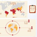 Nobel Y học 2015 quan trọng với nhân loại thế nào?