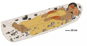 Phát hiện hài cốt phụ nữ gần 900 năm chôn trong xuồng gỗ