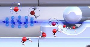 Lần đầu tiên phân lập H2O thành hai loại “nước”