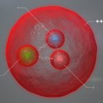 Phát hiện mới có thể làm thay đổi thuyết tương đối của Einstein