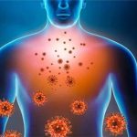 Tìm ra nguyên nhân suy giảm chức năng hệ miễn dịch