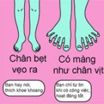 Đoán tính cách qua hình dạng bàn chân