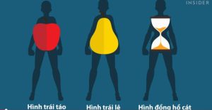 Lý do người có thân hình trái táo dễ giảm cân nhất