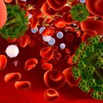 Tìm ra loại thuốc có khả năng “diệt tận gốc” HIV