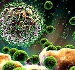Kem chống nhiễm HIV cho phụ nữ