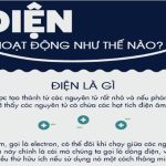 Điện hoạt động như thế nào?
