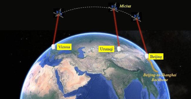 Trung Quốc thực hiện video trực tuyến “không thể hack” đầu tiên thế giới