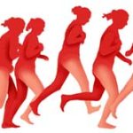 Con người có mấy kiểu di chuyển?