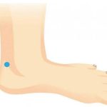 6 điểm bấm huyệt giúp bạn ngủ ngon