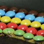 Cận cảnh màn tái hiện những viên kẹo tan chảy trở lại hình dạng cũ đầy lôi cuốn